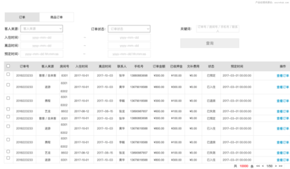 酒店管理系統(tǒng)產(chǎn)品原型前后臺(tái)Axure源文件詳解