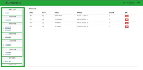 基于SSM框架的酒店管理系統(tǒng)設(shè)計與實現(xiàn)